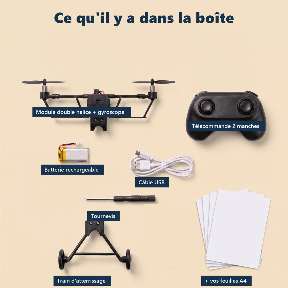 Contenu de la boîte Plipilote : module double hélice, télécommande, batterie, câble USB, tournevis, train d'atterrissage